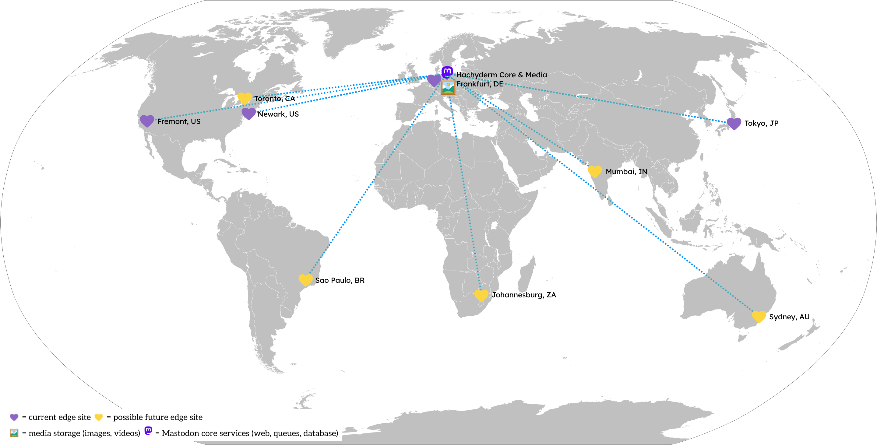 Map of the world with Hachyderm’s sites as pins on the map